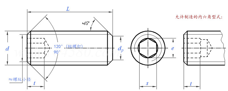 DIN913